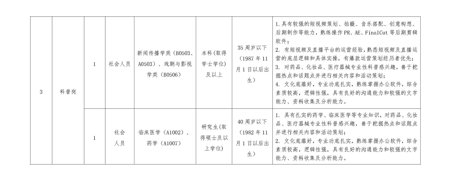 广东省药品监督管理局事务中心关于招聘劳动合同制工作人员的公告 - 附件1_页面_2.jpg